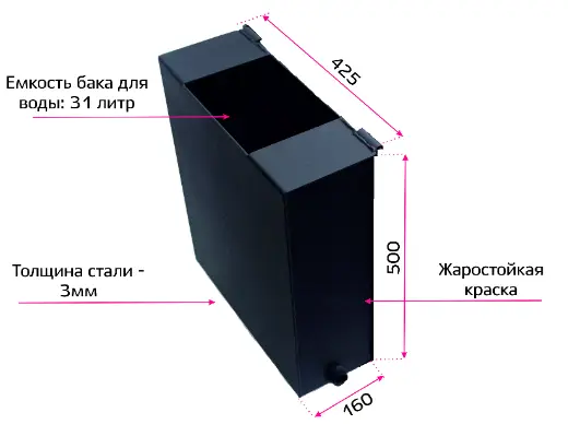 Навесной бак для банной печи Копеечка 31л. (НМК) — фото 2